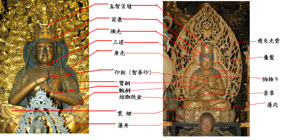 【大幅値引】古鎮遊玩入手 琉璃製 流金 釋迦摩尼仏像 供養仏像 密宗密教 仏教美品 仏像